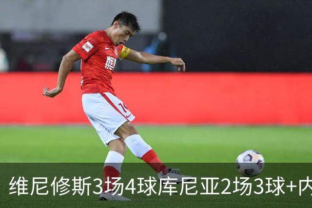 维尼修斯3场4球库尼亚2场3球+内马尔回归 五星巴西渐入佳境